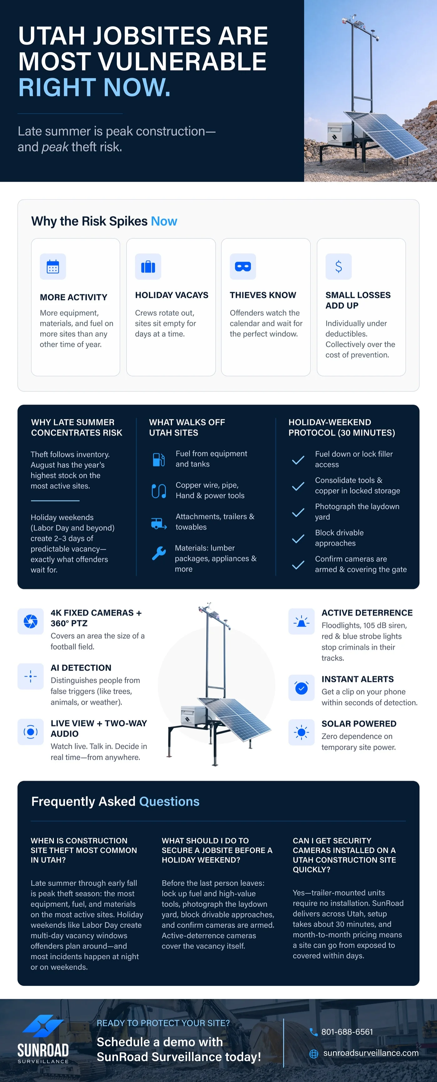 Late summer peak theft season on Utah construction sites infographic