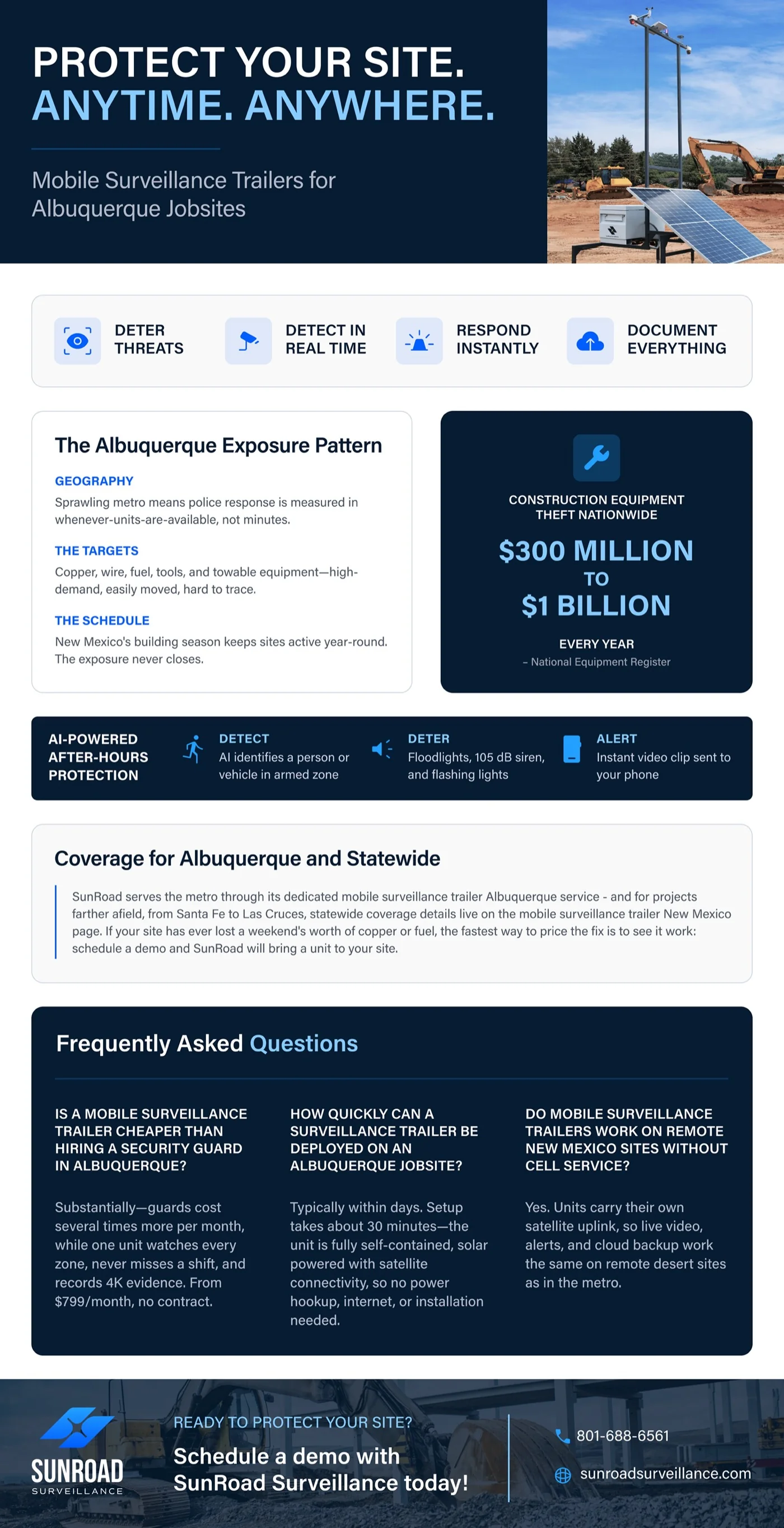 Securing Albuquerque jobsites and yards with mobile surveillance infographic